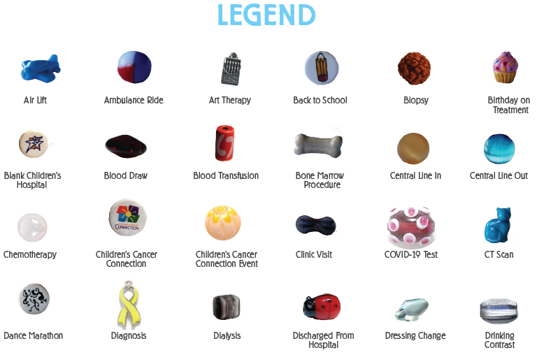 screenshot of the beads4bravery legend